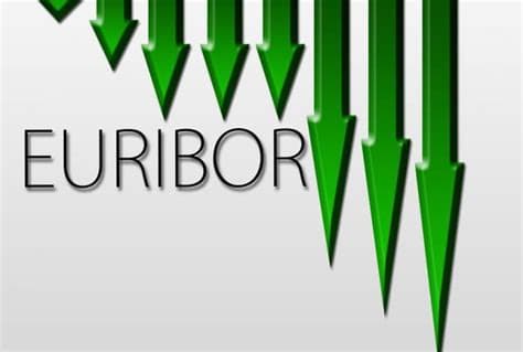 Euribor: Čo to je a prečo je dnes téma úrokových sadzieb tak aktuálna?